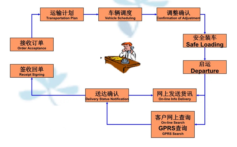 苏州到遂川搬家公司-苏州到遂川长途搬家公司